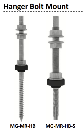 Hanger Bolt Montagesystem